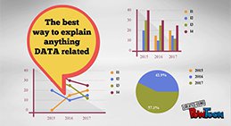 Make animated presentations and explainer videos with PowToon